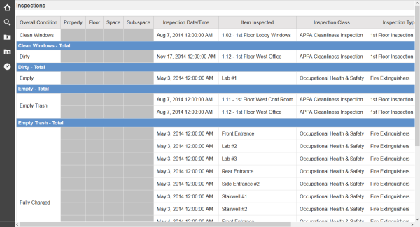Sample Accruent Analytics report